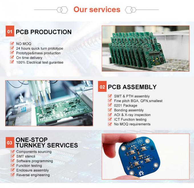 한 정지 전자 설계 PCB (폴리염화비페닐) 생산과 인쇄 회로 판 어셈블리